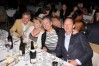 38th Annual Meeting - Brisbane, Australia
